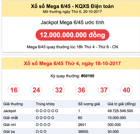 Thong ke Vietlott - Ket qua ky 00195